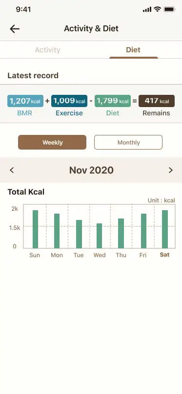 bello-AD715-BTWT-Portable-Belly-Fat-Analyzer-33