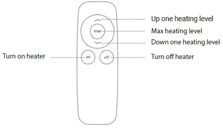 HEAT outdoors-901851 Shadow-Sidekick Grande-Infrared Heater-3
