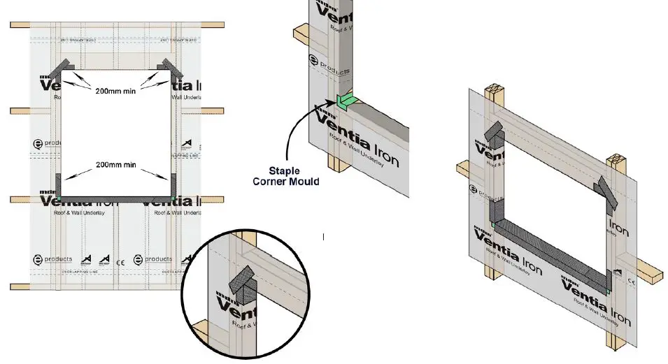 mdm-Ventia-Iron-Roof-and-Wall-Underlay-fig- (7)
