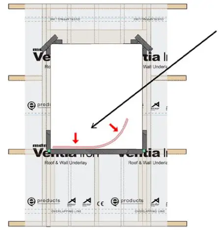 mdm-Ventia-Iron-Roof-and-Wall-Underlay-fig- (8)
