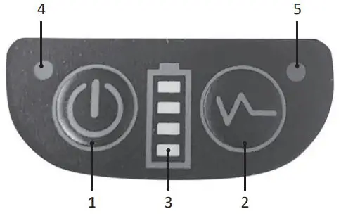 CONDTROL-SMART-3D-Laser-level-FIG 2