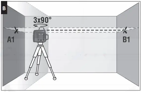 CONDTROL-SMART-3D-Laser-level-FIG 7