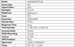 FIG 24 Specifications