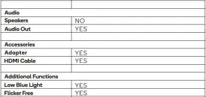 FIG 25 Specifications