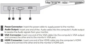 FIG 4 Monitor Ports