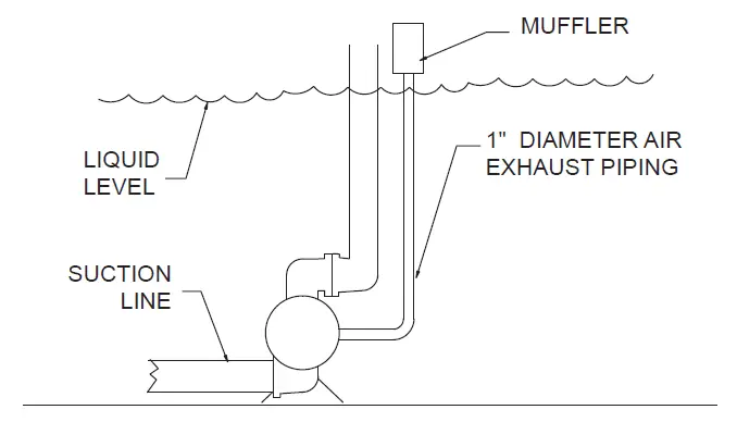 VERSAMATIC-E1-1-Inch-Plastic-Air-Operated-Diaphragm-Pump-fig- (7)