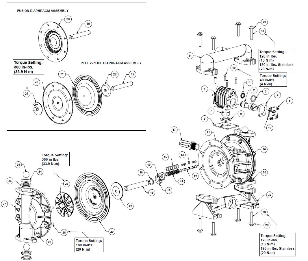VERSAMATIC-E1-1-Inch-Plastic-Air-Operated-Diaphragm-Pump-fig- (9)