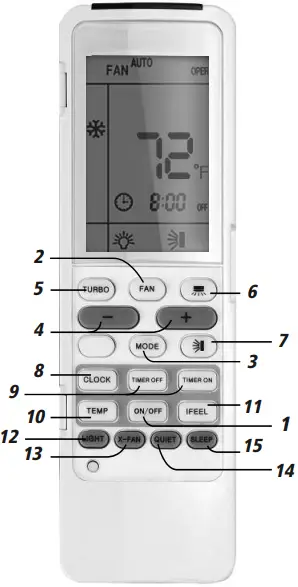GREE SAP09HP230V1A Wall Mount Ductless AC and Heating System 1