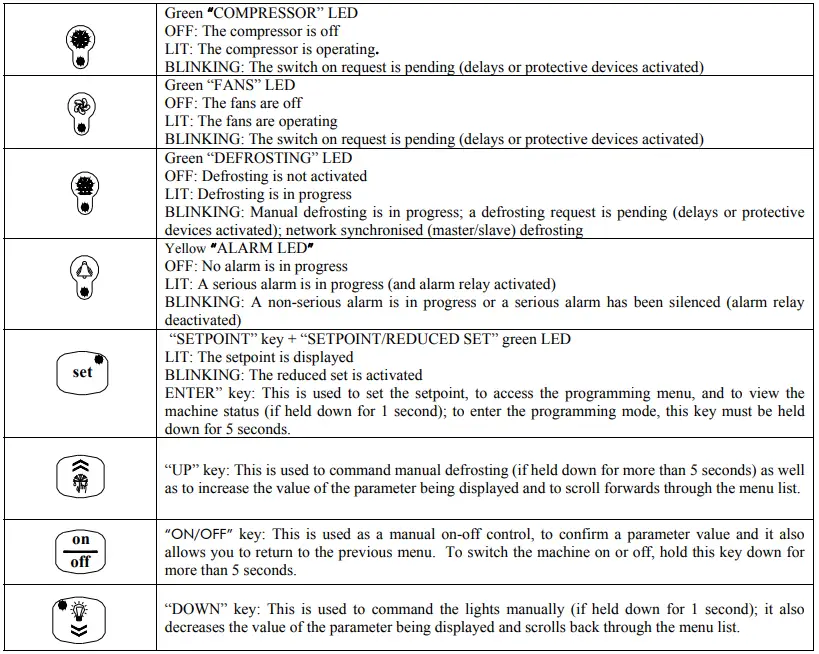 Diamond-AP200T-3D Cooling-Group-fig-3