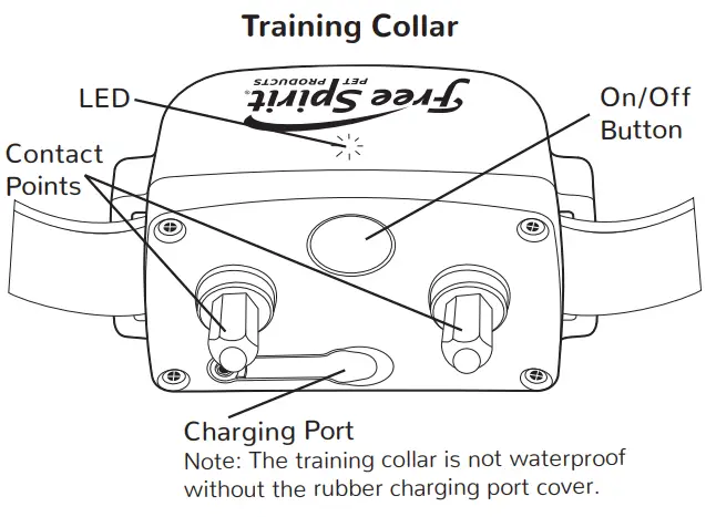 Free Spirit FS-TRN Remote Trainer - Box2