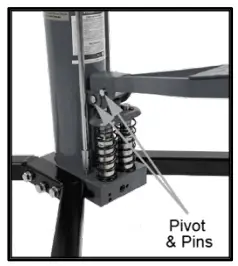 TRADEQUIP-2022T-Transmission-Lifter-fig-6