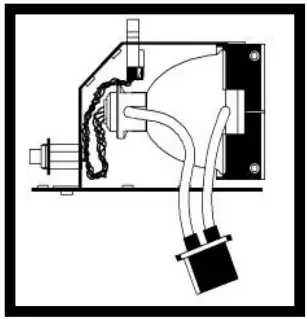 OmniCure S1500 Series Spot UV Curing System - orientation