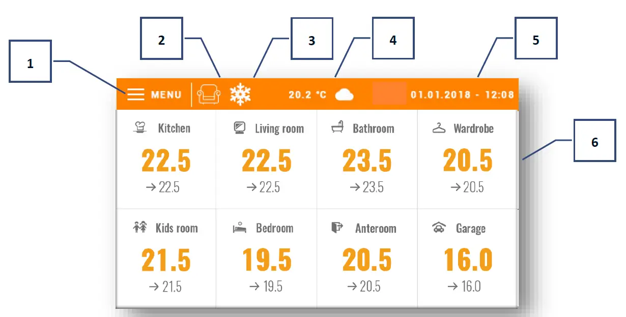 TECH CONTROLLERS EU-M-8N Wireless Control Panel 5