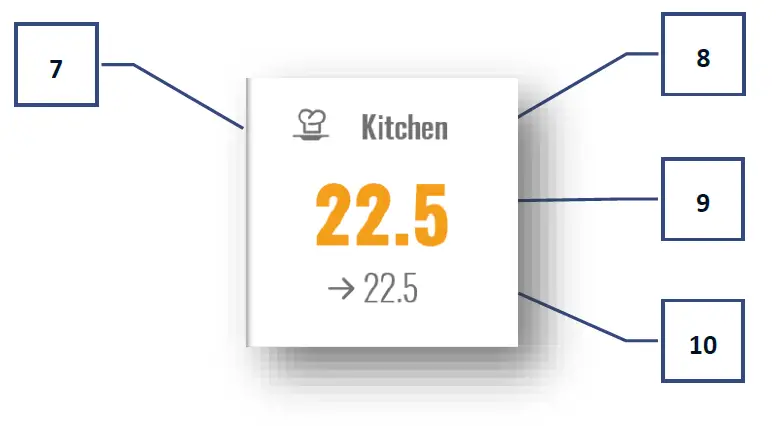 TECH CONTROLLERS EU-M-8N Wireless Control Panel 6