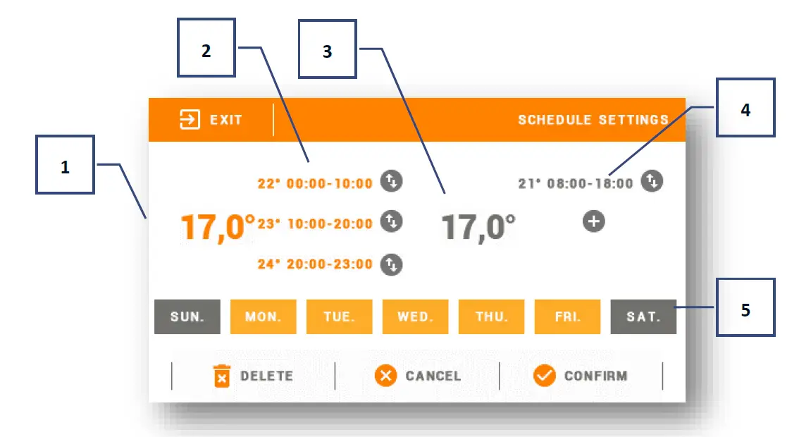 TECH CONTROLLERS EU-M-8N Wireless Control Panel 9