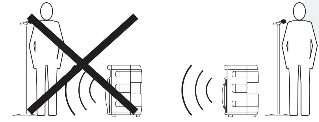 How to Avoid Irritating Feedback