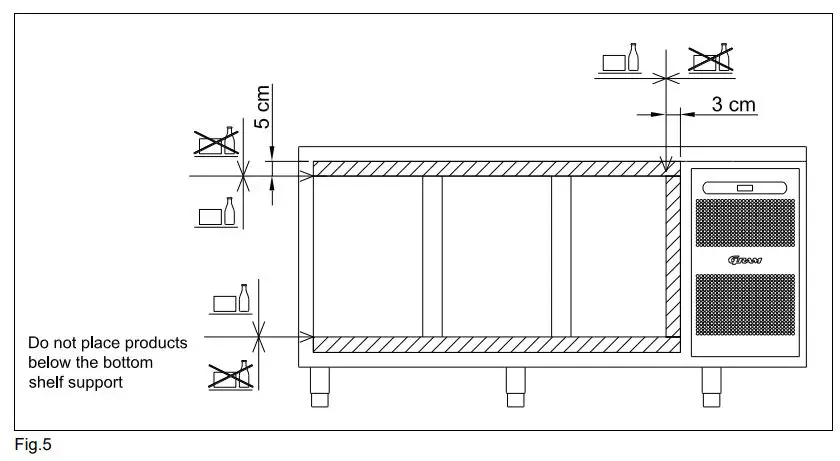 GRAM K 1807 CSG Three Door Refrigerated Counter Instructions - Fig 5