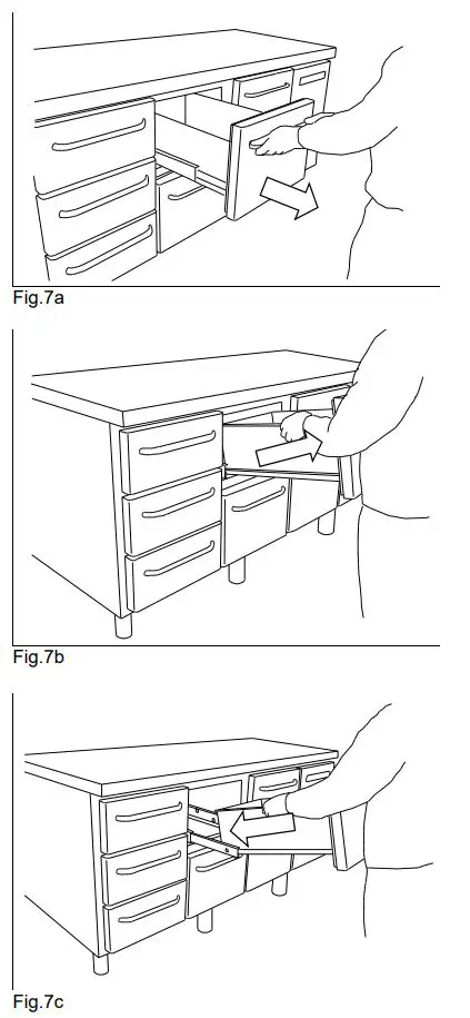 GRAM K 1807 CSG Three Door Refrigerated Counter Instructions - Fig 7
