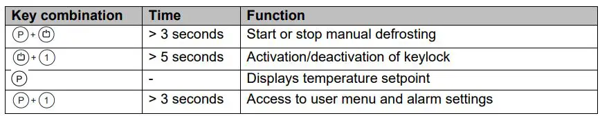 GRAM K 1807 CSG Three Door Refrigerated Counter Instructions - Shortcuts