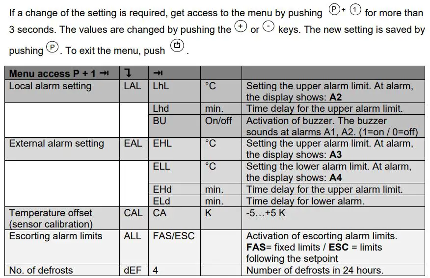 GRAM K 1807 CSG Three Door Refrigerated Counter Instructions - User menu