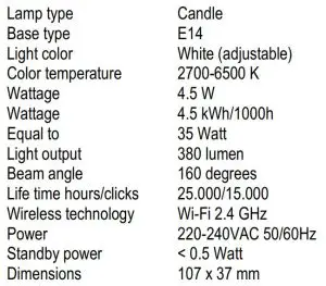 FIG 3 Technical specifications