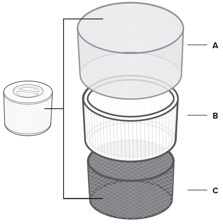 Levoit Smart True HEPA Air Purifier ABOUT THE FILTER