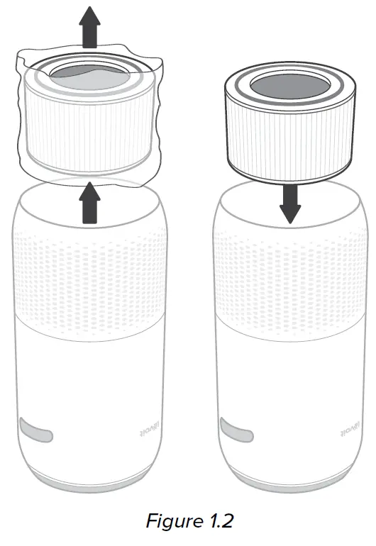 Levoit Smart True HEPA Air Purifier GETTING STARTED 1