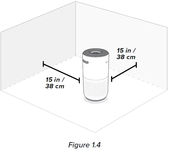 Levoit Smart True HEPA Air Purifier GETTING STARTED 3