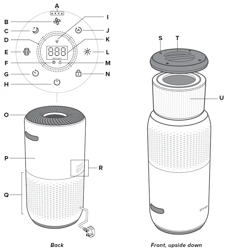 Levoit Smart True HEPA Air Purifier getting to know