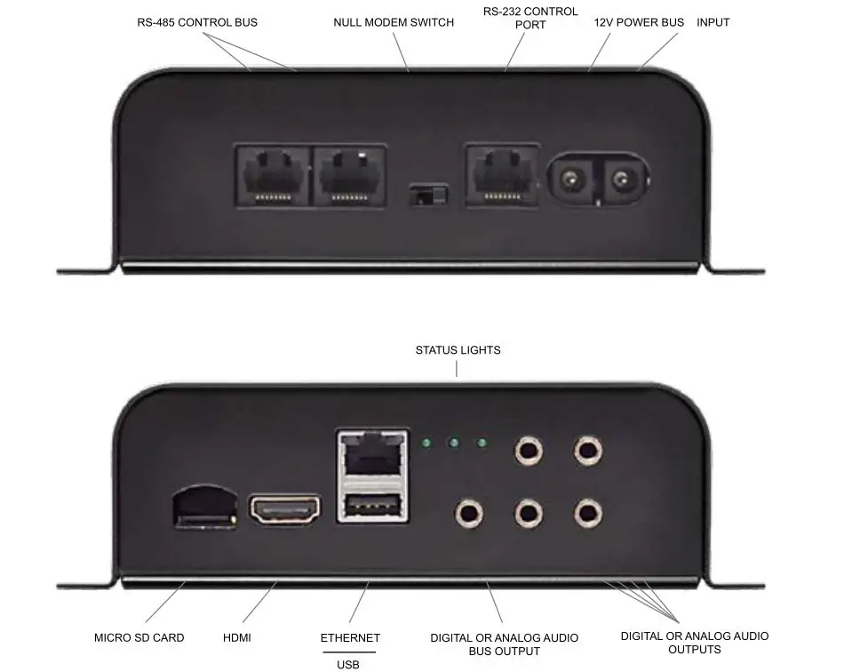 Ascentic MH6 MediaHub - Features