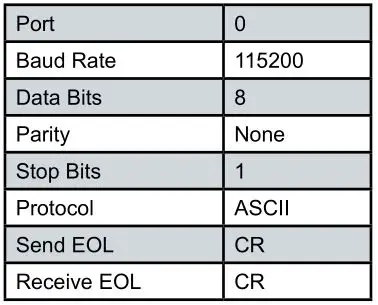 Ascentic MH6 MediaHub - Internal Settings