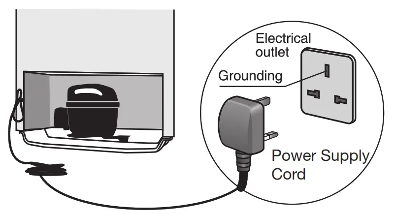 Panasonic - logo Panasonic Refrigerator Istruction - Grounding