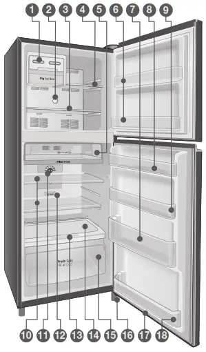 Panasonic - logo Panasonic Refrigerator Istruction - Part Identification