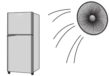 Panasonic - logo Panasonic Refrigerator Istruction - Symptom and checks 1