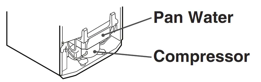Panasonic - logo Panasonic Refrigerator Istruction - use & maintain 7