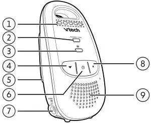 Parent unit overview