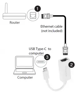 INSIGNIA NS-PUCGE8 NS-PUCGE8-C USB Type-C to Gigabit Ethernet Adapter Quick Setup Guide
