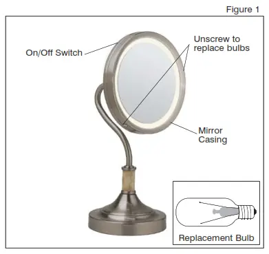 Homedics M-7019 illuminated beauty mirror spa REFLECTIVES Instruction - Instructions for Use