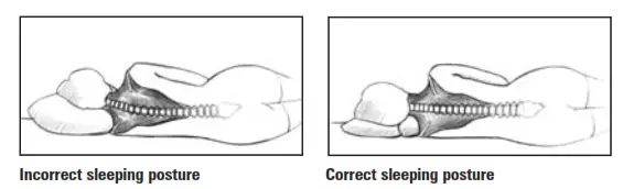 ALLEVIATES COMMON SLEEP PROBLEMS