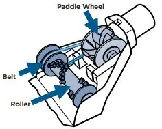 Maintaining the TurboEraser Instructions