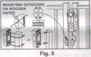 FIG 5 MOUNTING OUTDOORS ON WOODEN GATES