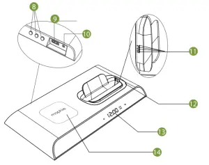 mophie powerstation wirelesss dock - dock