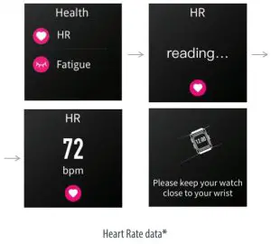 Heart Tare Data Interface
