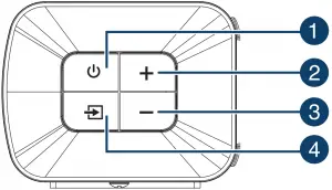 Channel-Soundbar-Overview