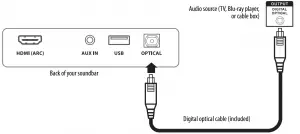 Setting-up-soundbar-illustration