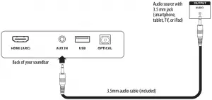 Setting-up-soundbar-illustration