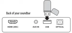 Setting-up-soundbar-illustration