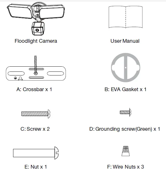 Lepro PR906501-US Motion Activated Floodlight Camera-fig1