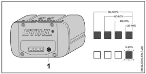 STIHL FSA 86 R Battery Line Trimmer Kit - figure 4