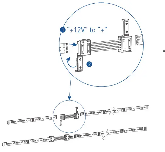 CREE LIGHTING Connected Max Smart Tape Light Strip- Connect two
